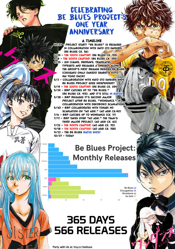 Ao Ashi, Chapter 218 image 01
